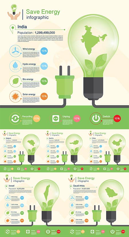 Free Green Energy Infographic Templates - vrogue.co